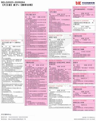 Ѫy(tng)