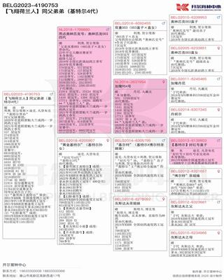 Ѫy(tng)