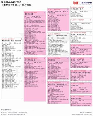 Ѫy(tng)
