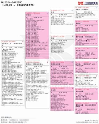 Ѫy(tng)