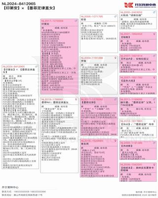 Ѫy(tng)