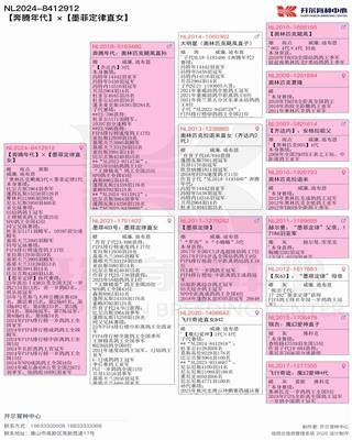 Ѫy(tng)