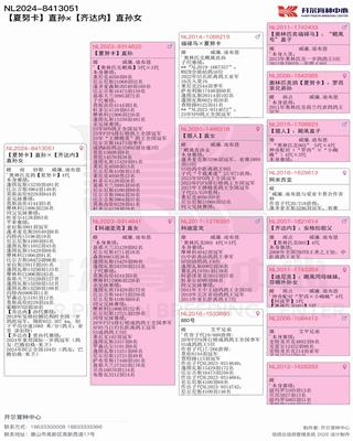Ѫy(tng)