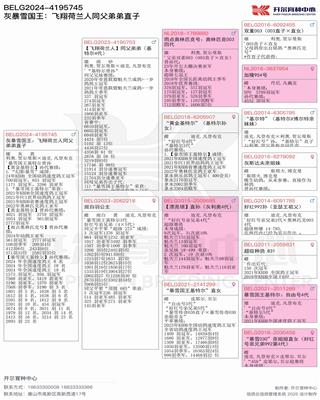 Ѫy(tng)