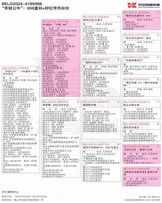 Ѫy(tng)