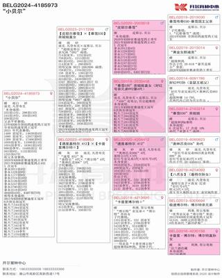 Ѫy(tng)(sh)