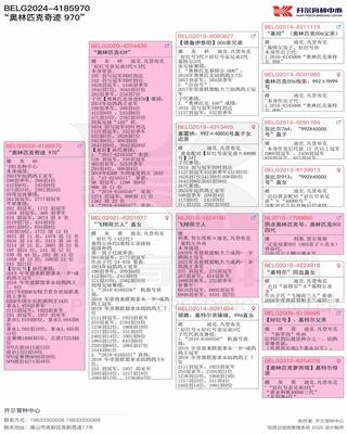 Ѫy(tng)