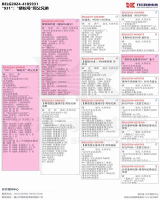 Ѫy(tng)