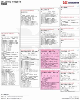 Ѫy(tng)