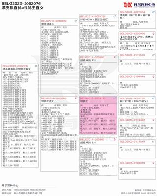 Ѫy(tng)