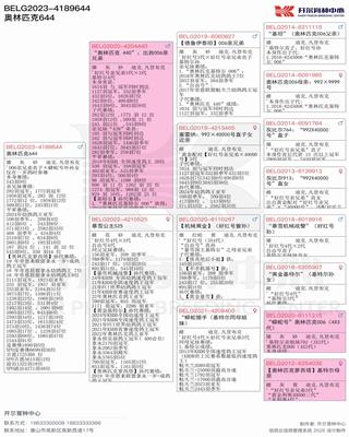 Ѫy(tng)