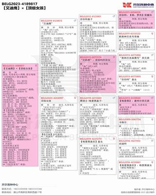 Ѫy(tng)
