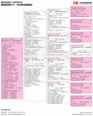 Ѫy(tng)