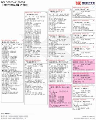 Ѫy(tng)