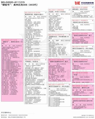 Ѫy(tng)