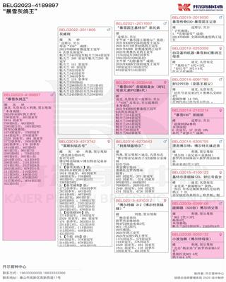 Ѫy(tng)