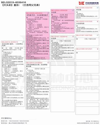 Ѫy(tng)