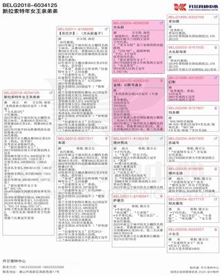 Ѫy(tng)(sh)