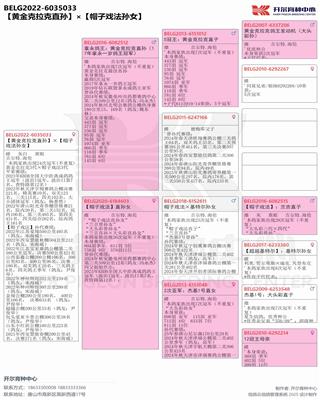 Ѫy(tng)