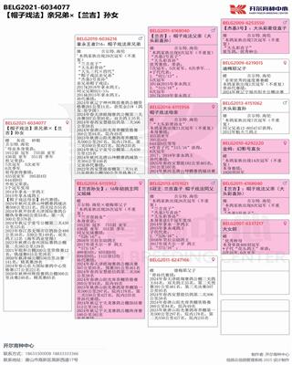 Ѫy(tng)