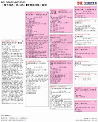Ѫy(tng)