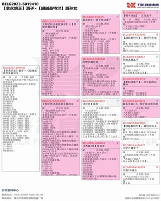 Ѫy(tng)
