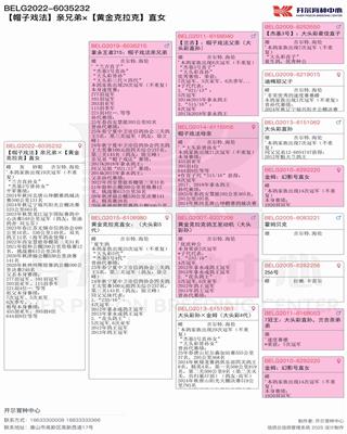 Ѫy(tng)
