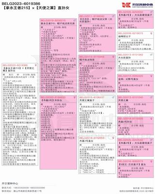 Ѫy(tng)