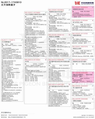 Ѫy(tng)