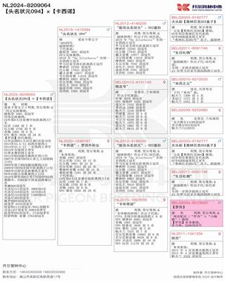 Ѫy(tng)