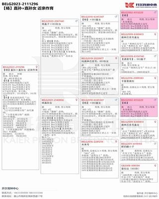 Ѫy(tng)