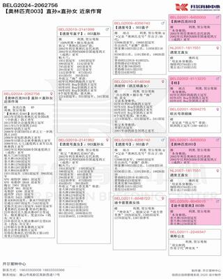 Ѫy(tng)