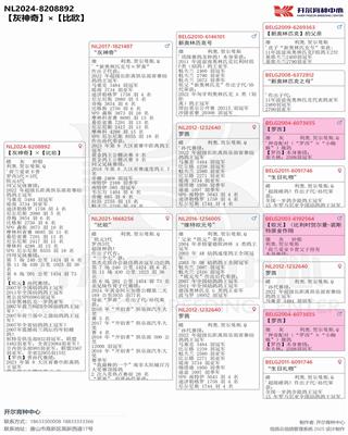 Ѫy(tng)(sh)