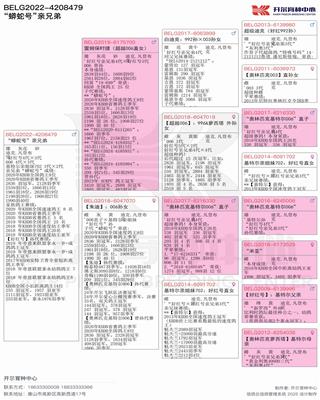 Ѫy(tng)