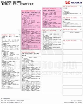 Ѫy(tng)