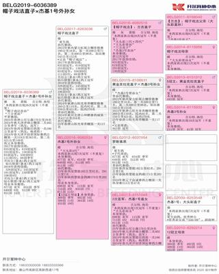 Ѫy(tng)