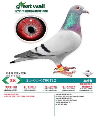 Lǹվِ28