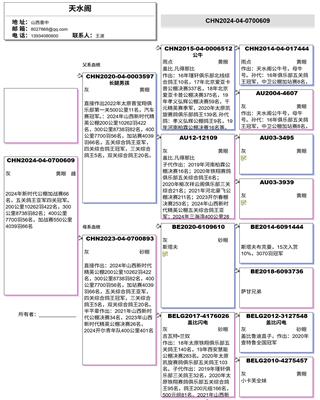 Ѫy(tng)