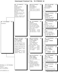 Ӣ�İ�Ѫͳ��