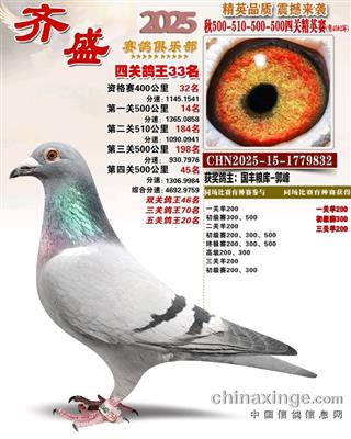 ��ʢ������ֲ��Ĺظ���33��