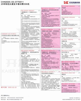 Ѫ�y(t��ng)��