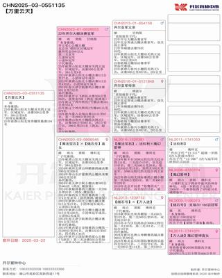 Ѫ�y(t��ng)��