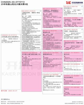 Ѫ�y(t��ng)��