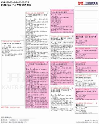 Ѫ�y(t��ng)��