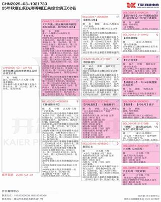 Ѫ�y(t��ng)��