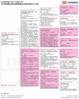 Ѫ�y(t��ng)��