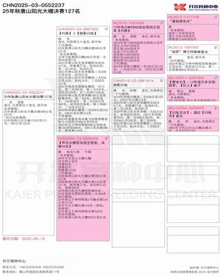 Ѫ�y(t��ng)��