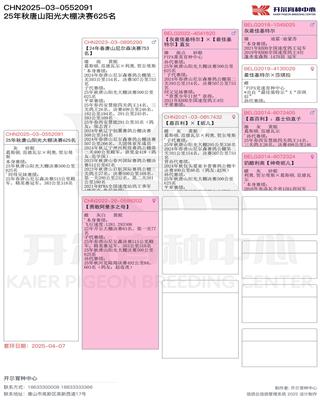 Ѫ�y(t��ng)��