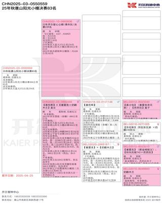 Ѫ�y(t��ng)��