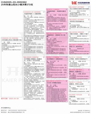 Ѫ�y(t��ng)��